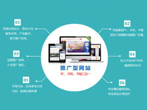 沈阳网站建设 实力商家